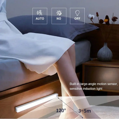 GlowGuard Motion Sensor Lighting