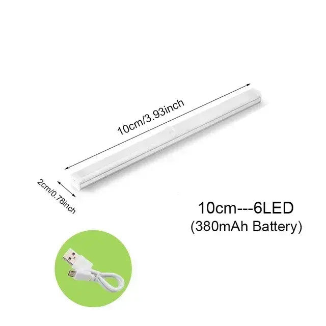 GlowGuard Motion Sensor Lighting